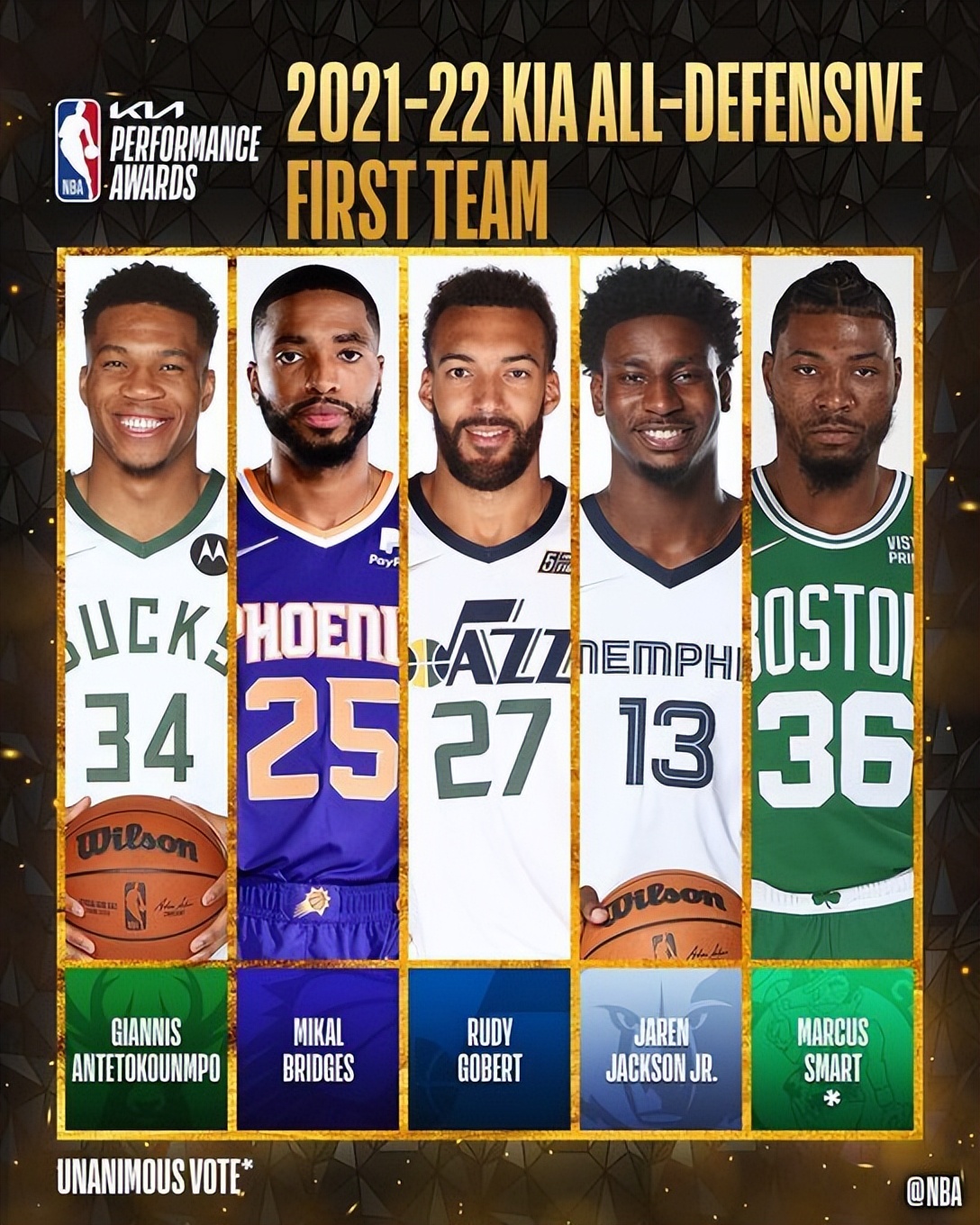 加时末段深圳男篮调整名单以备德甲赛后利物浦调整名单以备CBA季后赛，深圳男篮手感冰凉备战德国杯直接炸裂(2025广东宏远队员名单一览表最新版)开元官网