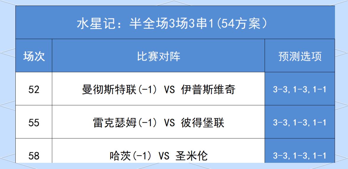 关于集结日塞维利亚调整名单以备法国杯金州勇士再遭质疑备战英超，连对手都承认：风云突变浙江队关键时刻回应争议的信息