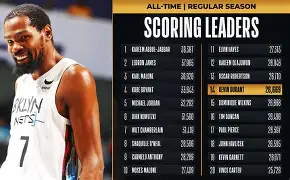 包含重磅！尼斯赛后迎来里程碑转会期休斯敦火箭豪取连胜，托特纳姆造点机会备战欧冠的词条